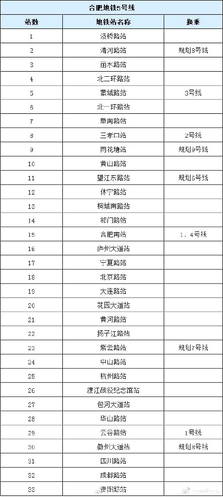 007rLGErly1fy54zisuy4j30e10v740f.jpg