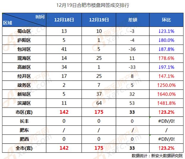 1576820853729431.jpg 微信截圖_20191220133526.jpg