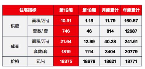 1589872789134259.jpg 微信截圖_20200519151719.jpg